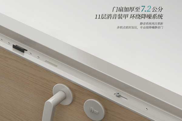 总结了装修买木门大家问得最多的8大问题